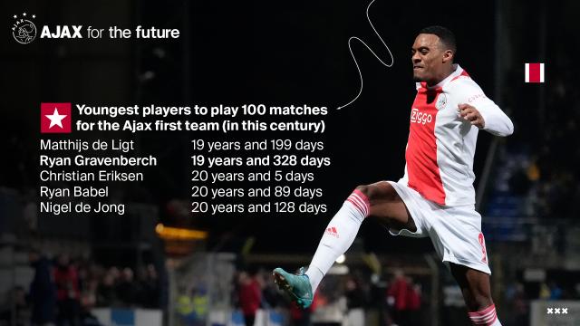 1655195435576037692.png 米乐-总投入达7000万欧元,拜仁对赫拉芬贝赫有何期待?