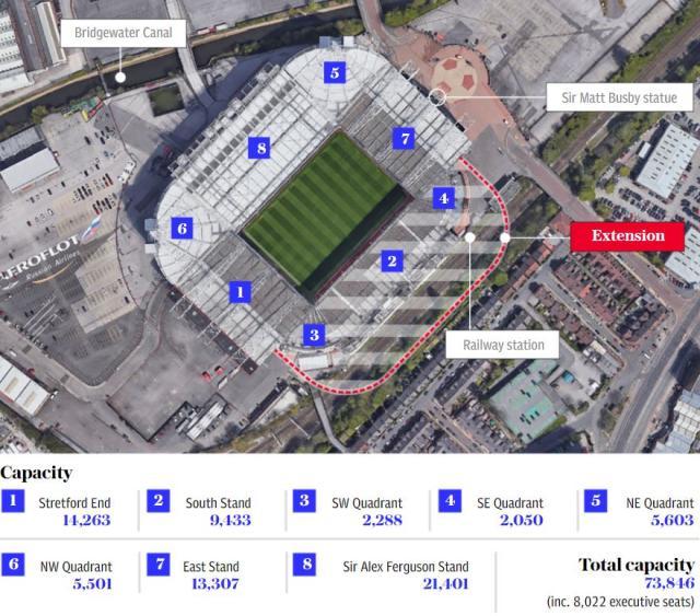 米乐m6-林良锋：曼联计划翻新球场 老特拉福德推倒重建？
